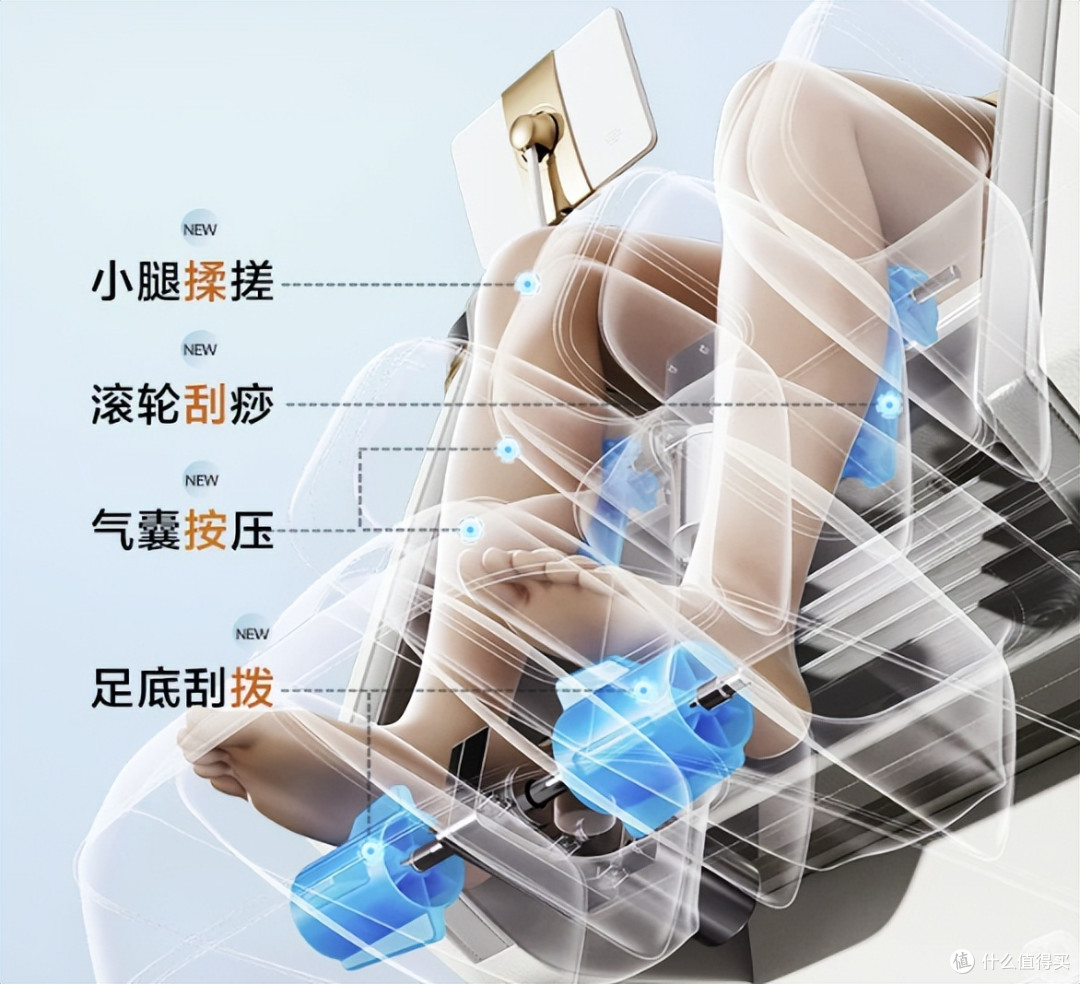 5000预算家用按摩椅怎么选?奥佳华、荣泰 、宫和横评,区别一览