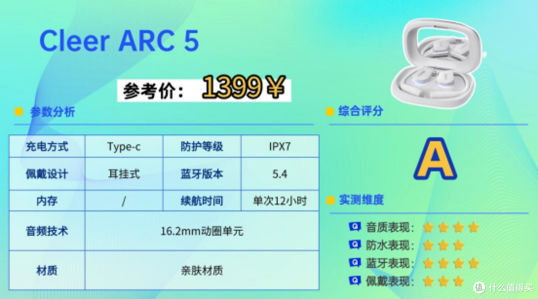 健身的时候戴什么耳机比较合适?2026最适合健身的十款耳机分享