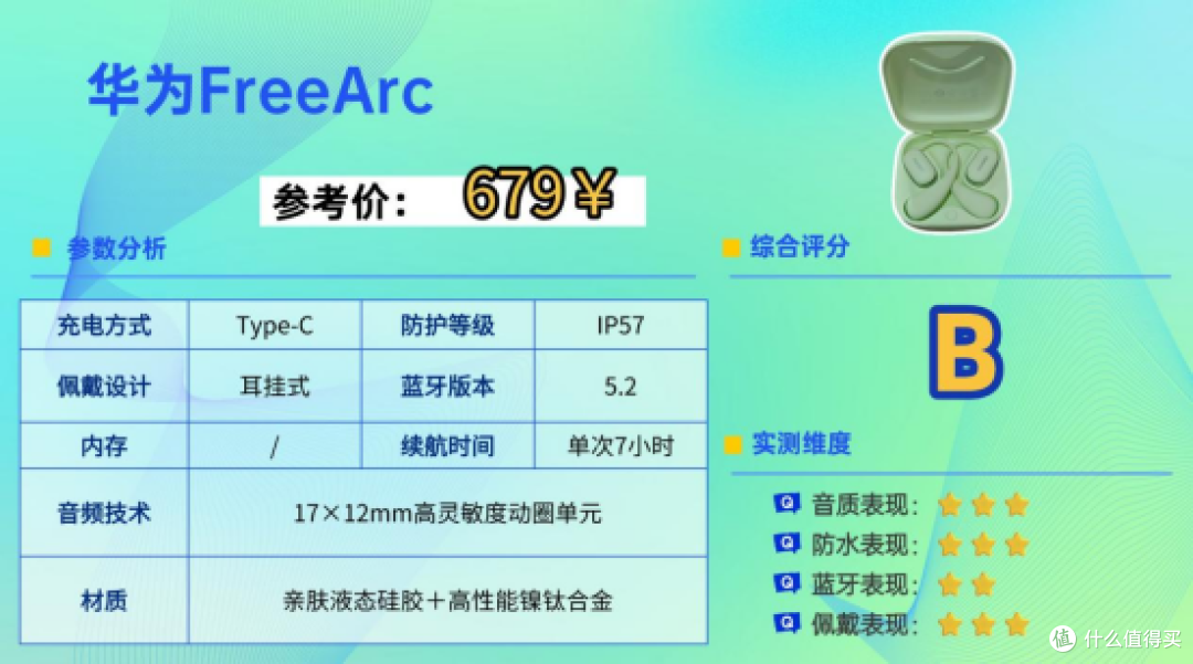 健身的时候戴什么耳机比较合适?2026最适合健身的十款耳机分享