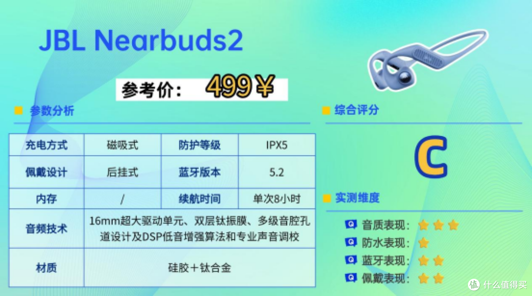 健身的时候戴什么耳机比较合适?2026最适合健身的十款耳机分享