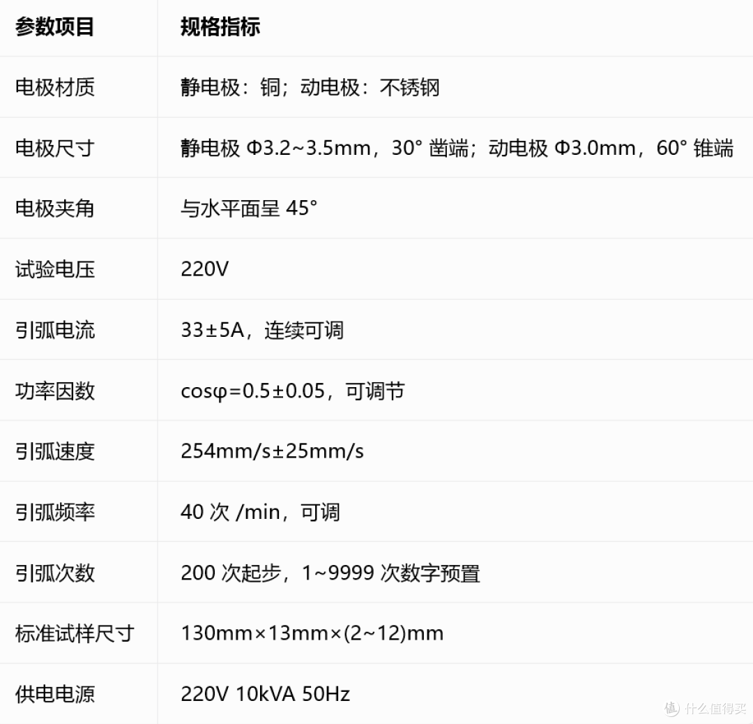 大电流起弧试验仪