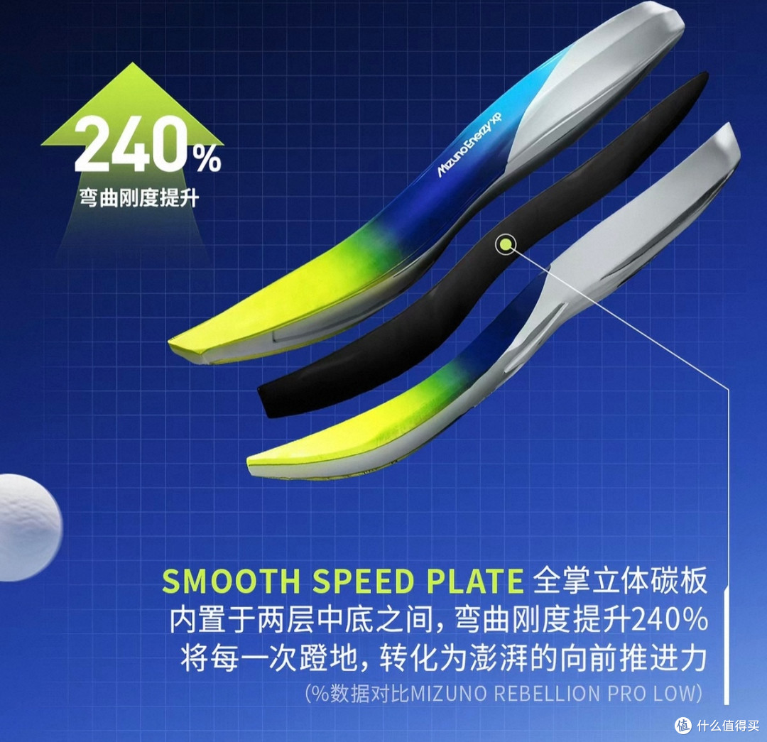 梅雨季备赛续命神器?这双美津浓帮我稳住了夏训配速🌧️👟