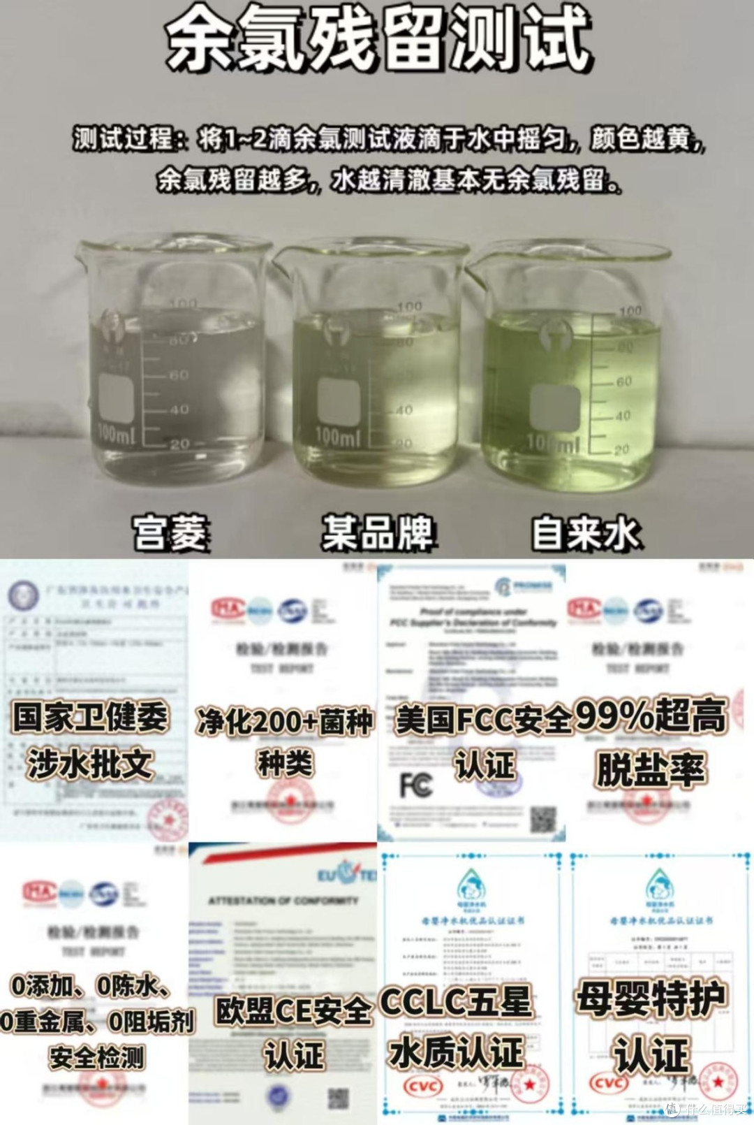 2026年度十大名牌净水器超值选购:剖析家用什么牌子的最实用最好