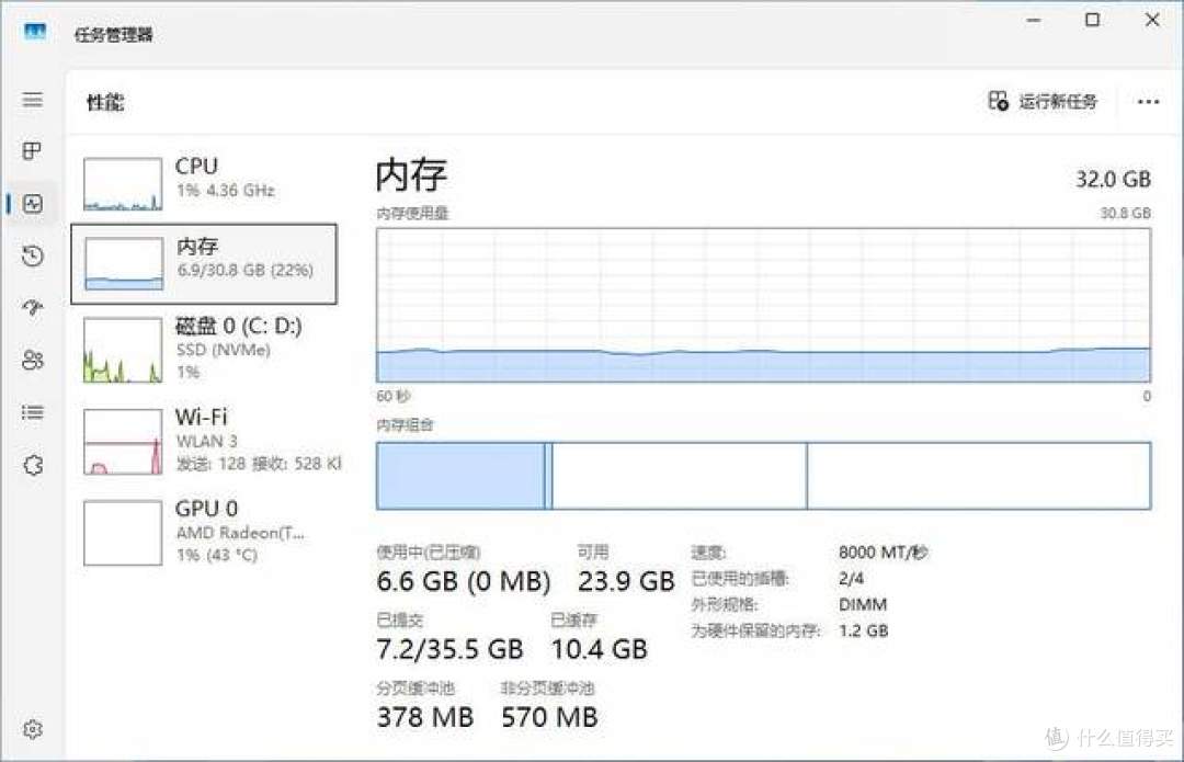 2026装机最优选,A-die颗粒轻松超频,棘蛇升卿DDR5 6800内存实测