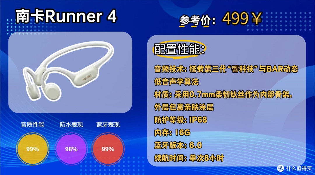 什么品牌的耳机适合跑步戴?推荐十款2026最适合跑步的运动耳机