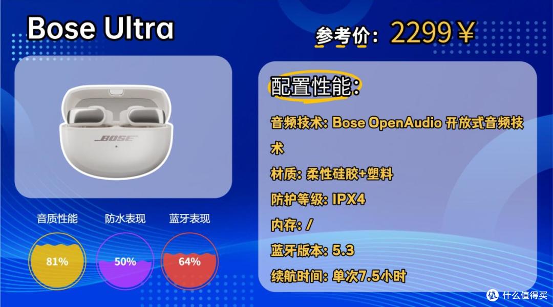 什么品牌的耳机适合跑步戴?推荐十款2026最适合跑步的运动耳机