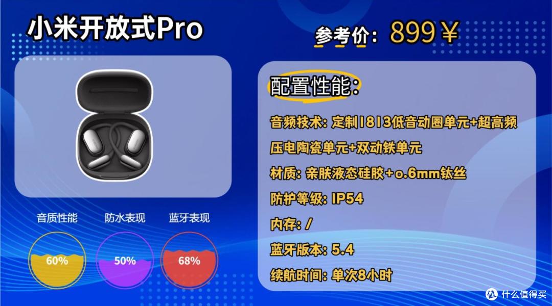 什么品牌的耳机适合跑步戴?推荐十款2026最适合跑步的运动耳机