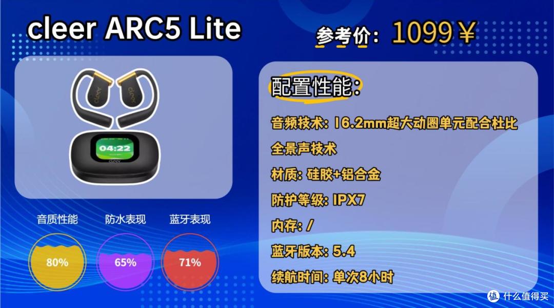 什么品牌的耳机适合跑步戴?推荐十款2026最适合跑步的运动耳机