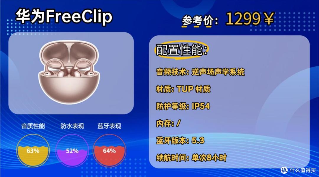 什么品牌的耳机适合跑步戴?推荐十款2026最适合跑步的运动耳机