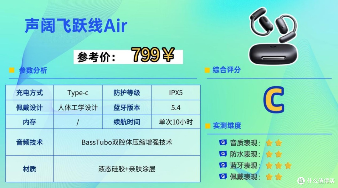 户外徒步用什么耳机好?适合徒步的运动耳机top10分享,看完不亏