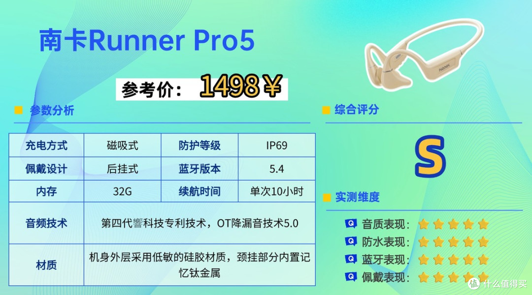 户外徒步用什么耳机好?适合徒步的运动耳机top10分享,看完不亏