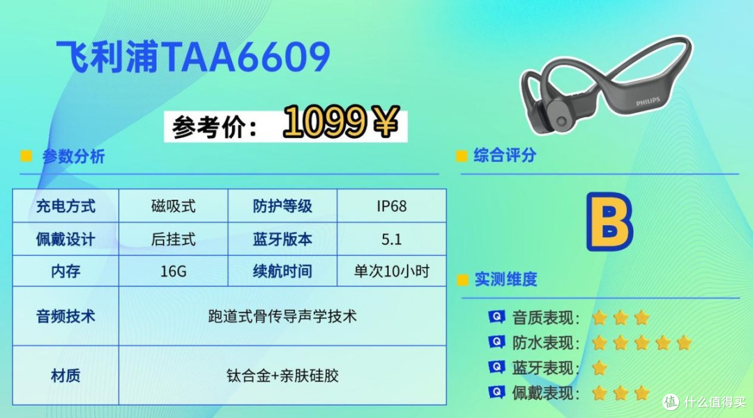 户外徒步用什么耳机好?适合徒步的运动耳机top10分享,看完不亏