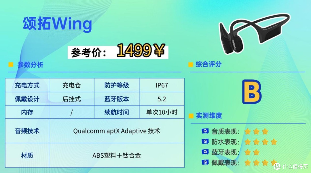 户外徒步用什么耳机好?适合徒步的运动耳机top10分享,看完不亏