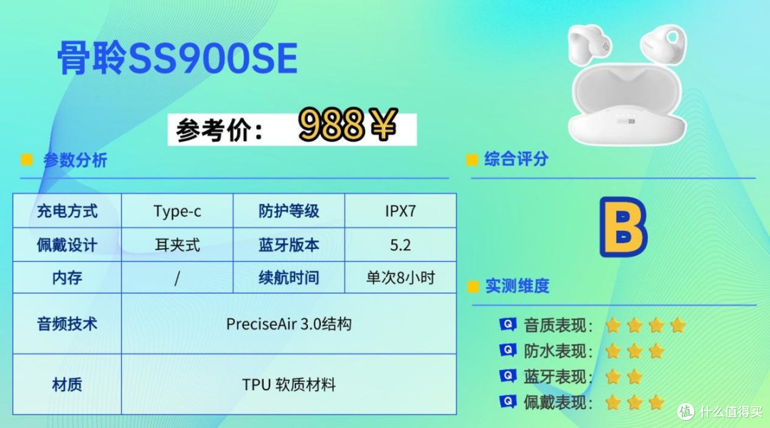 户外徒步用什么耳机好?适合徒步的运动耳机top10分享,看完不亏