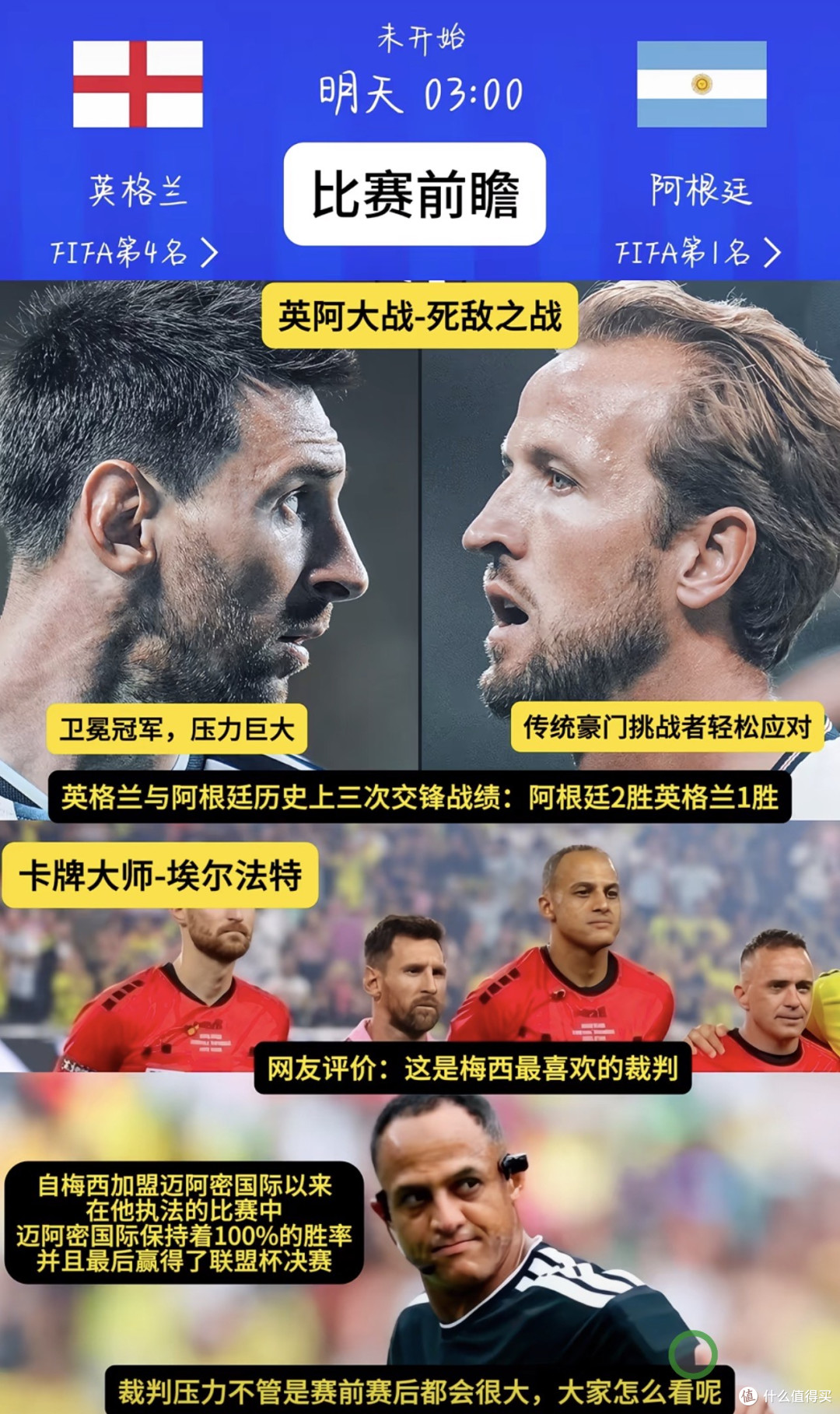 为什么英格兰vs阿根廷会被FBI列为最高风险赛事?