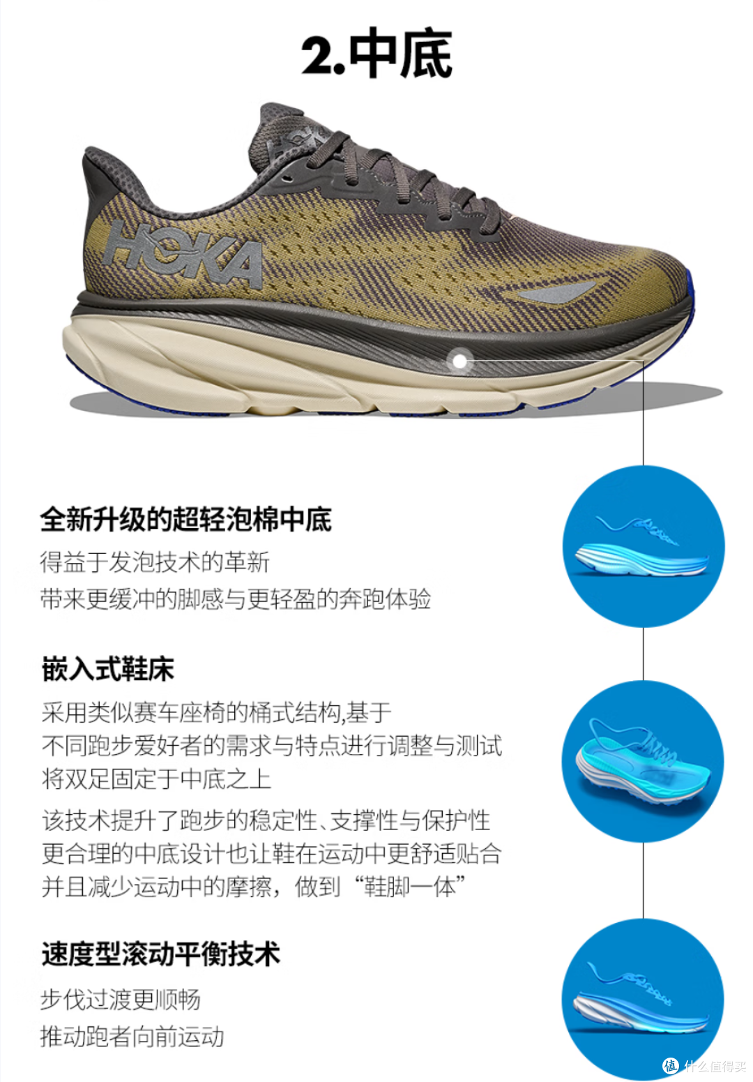 穿了几十双鞋子才明白:走路、跑步最舒服的,其实就这6种!