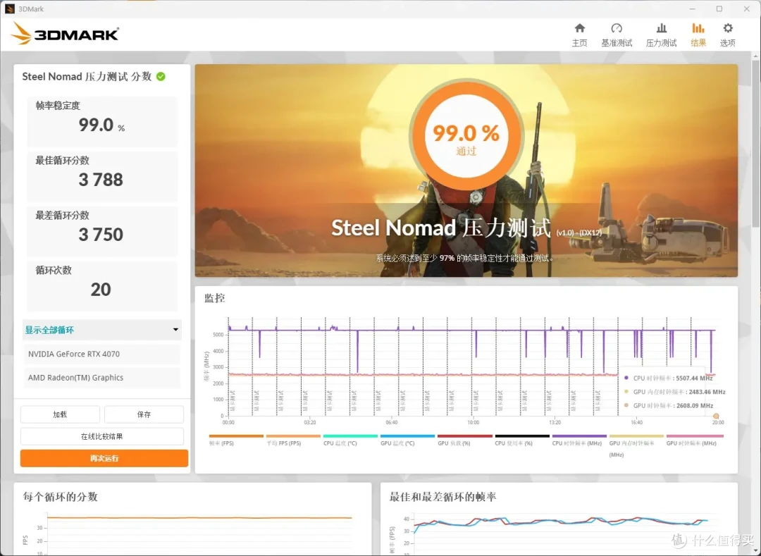 都6202年了,4070显卡尚能饭否?西风4070风神MX显卡实测