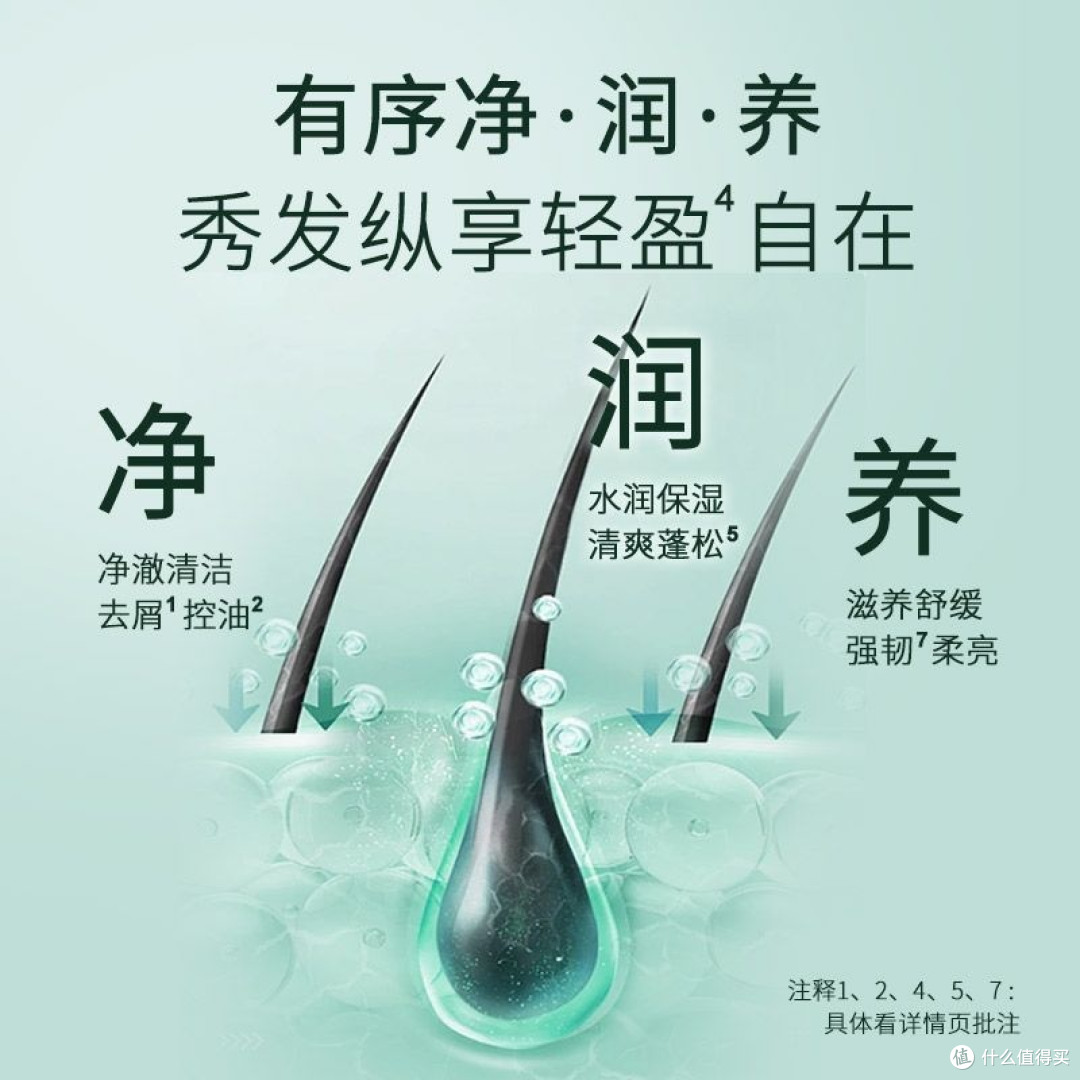 油头塌发星人请锁死！这瓶国货洗发水，是我夏天的“头皮空调”