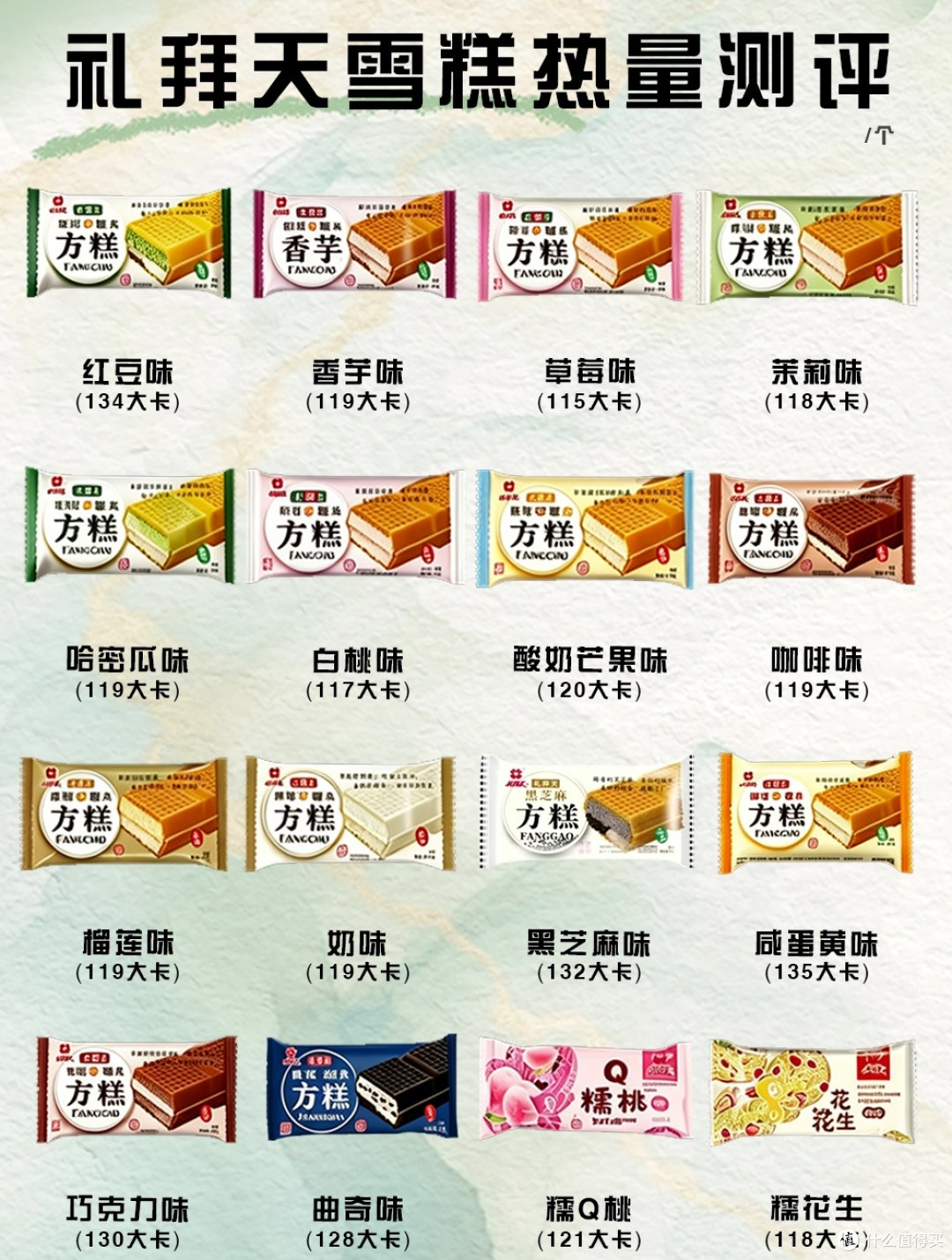 雪糕热量测评：清爽脆皮款偏低