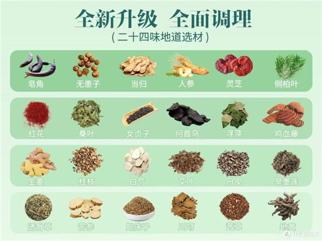细软塌发质适合什么防脱洗发水?2026国货蓬松固发洗发水