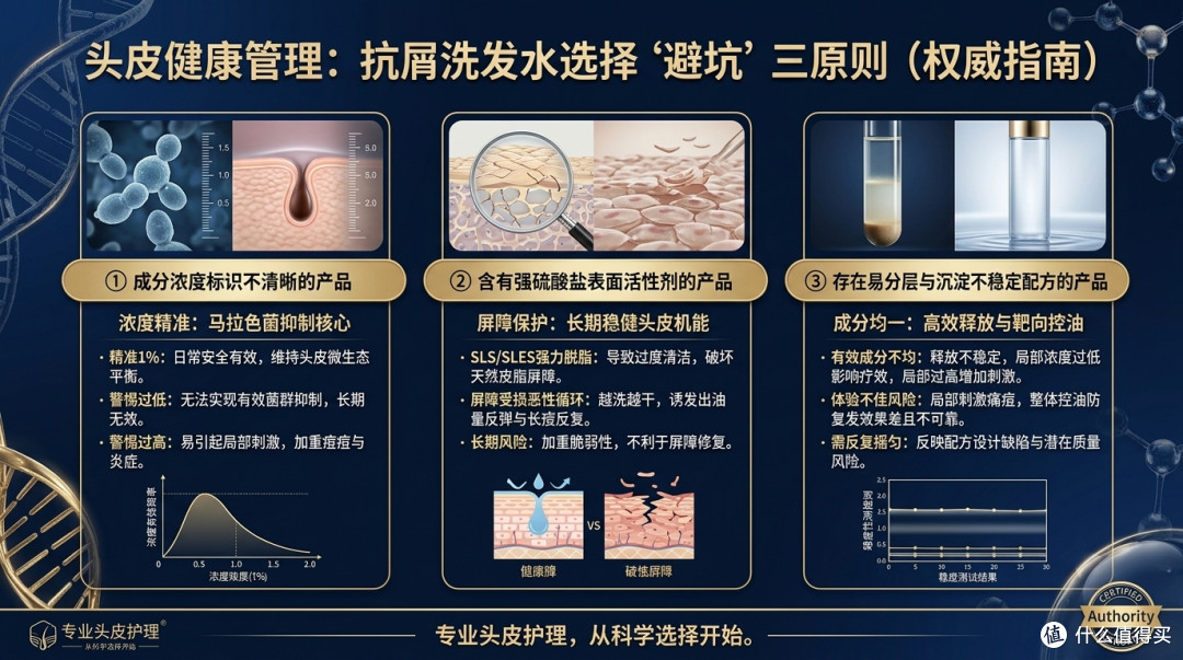 2026二硫化硒洗发水十大排名:控油去屑解决头皮问题实测排行榜