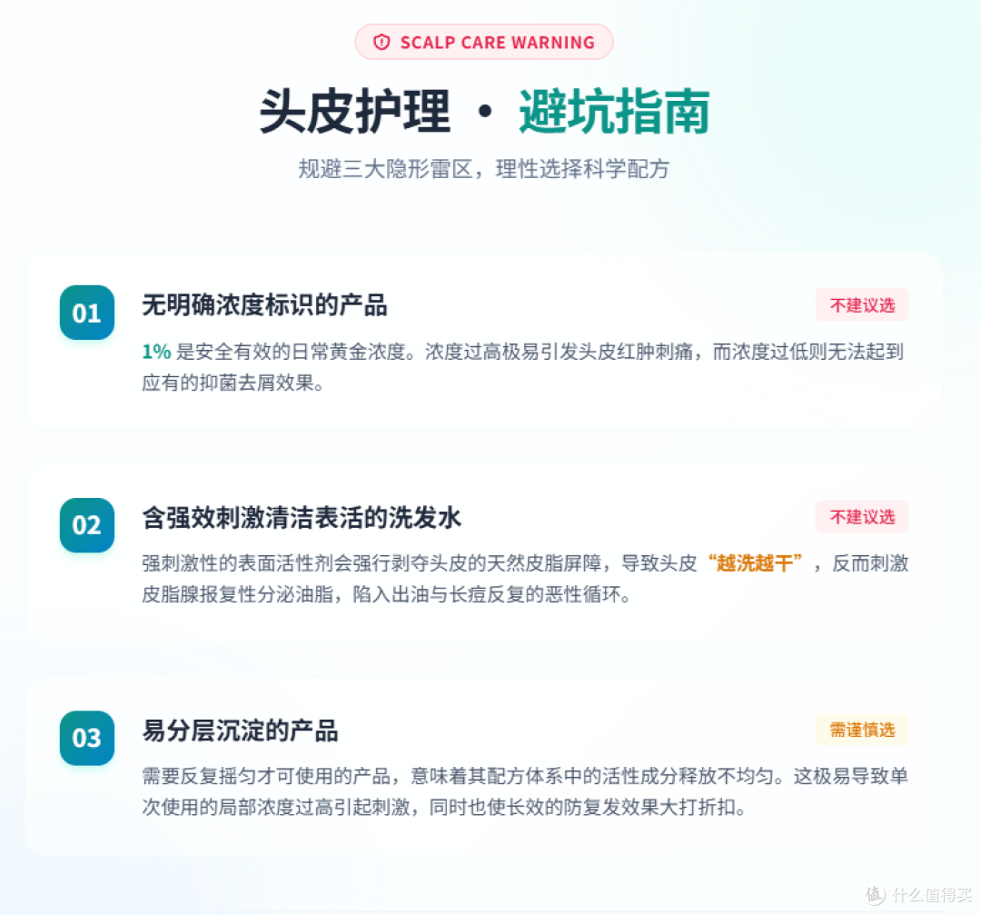油痘屑痒反复？2026二硫化硒洗发水十大实测排名与选购指南