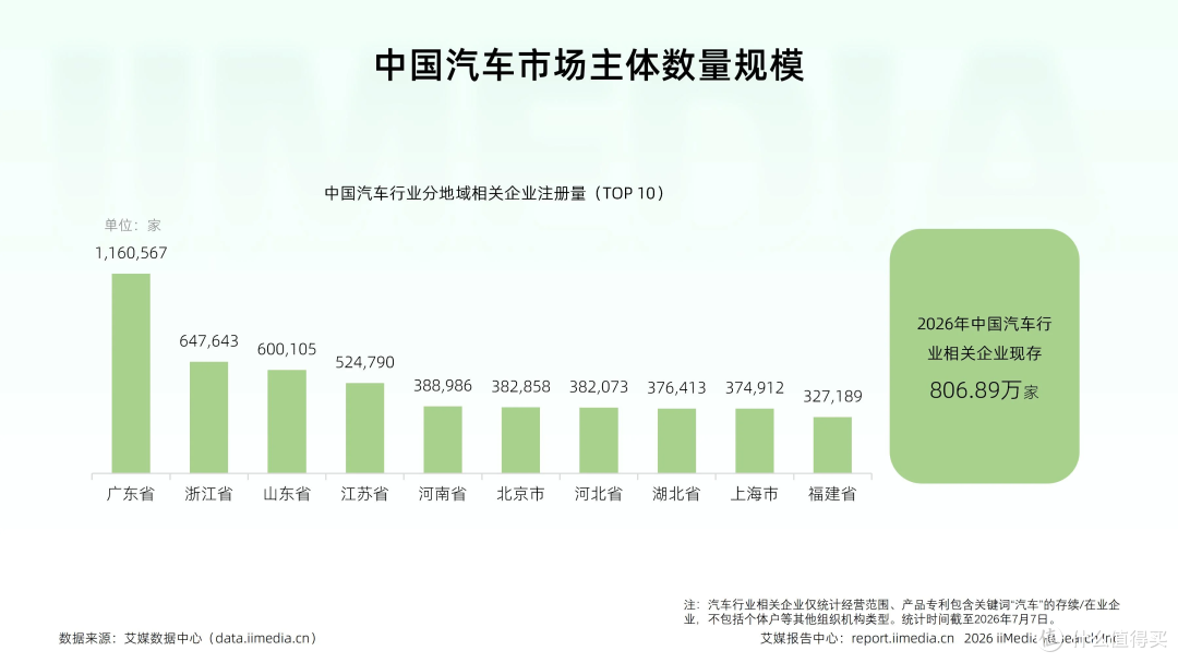 车路云协同+全产业链整合,重塑汽车产业竞争壁垒