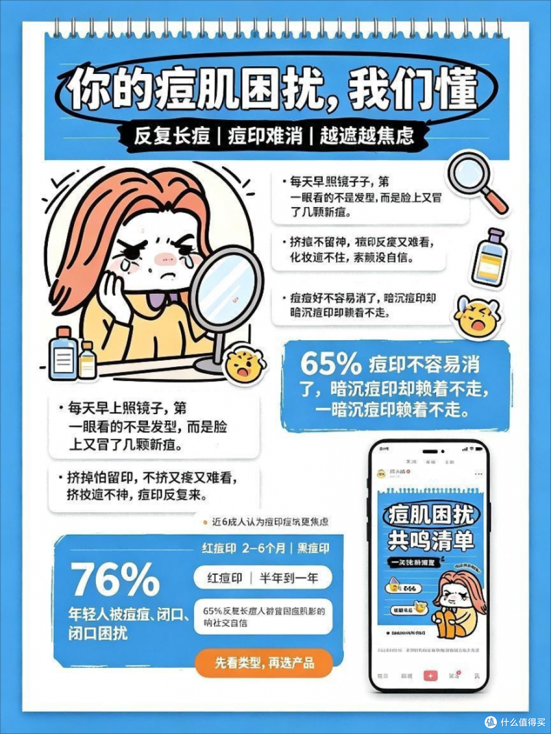 2026祛痘淡化痘印十大品牌,祛痘产品什么牌子比较好用
