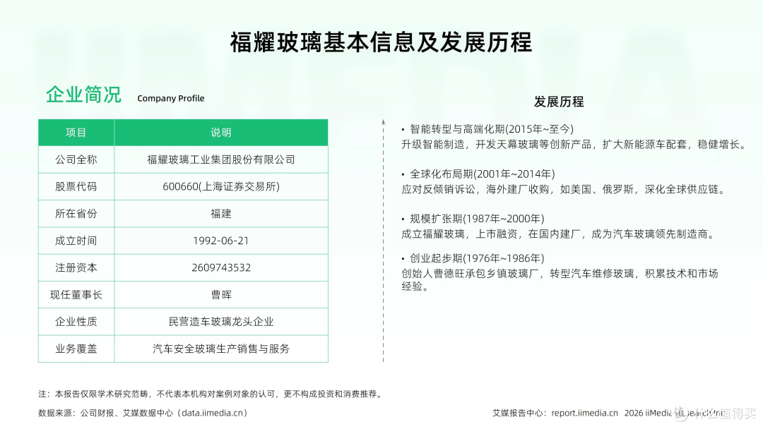 车路云协同+全产业链整合,重塑汽车产业竞争壁垒
