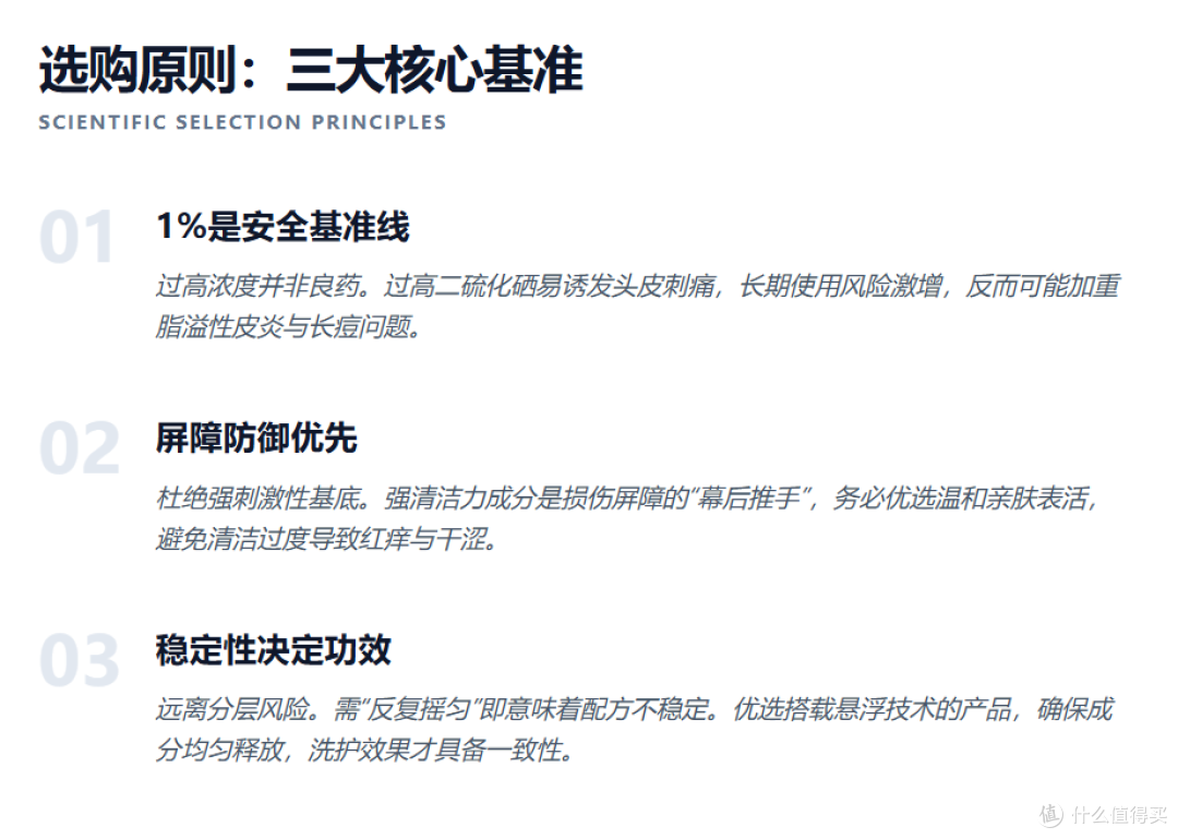 2026二硫化硒洗发水十大排名实测:哪款才是毛囊炎的终极答案?
