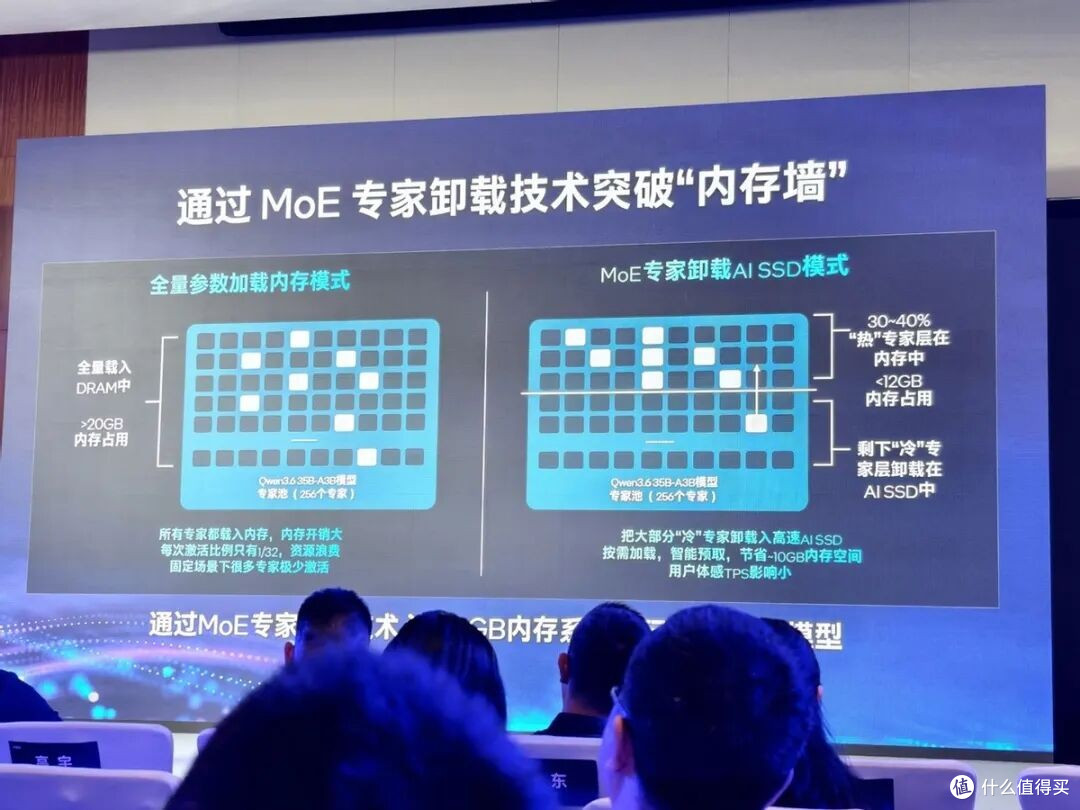 采访英特尔高宇:PC正在从工具变成优秀的智能伙伴