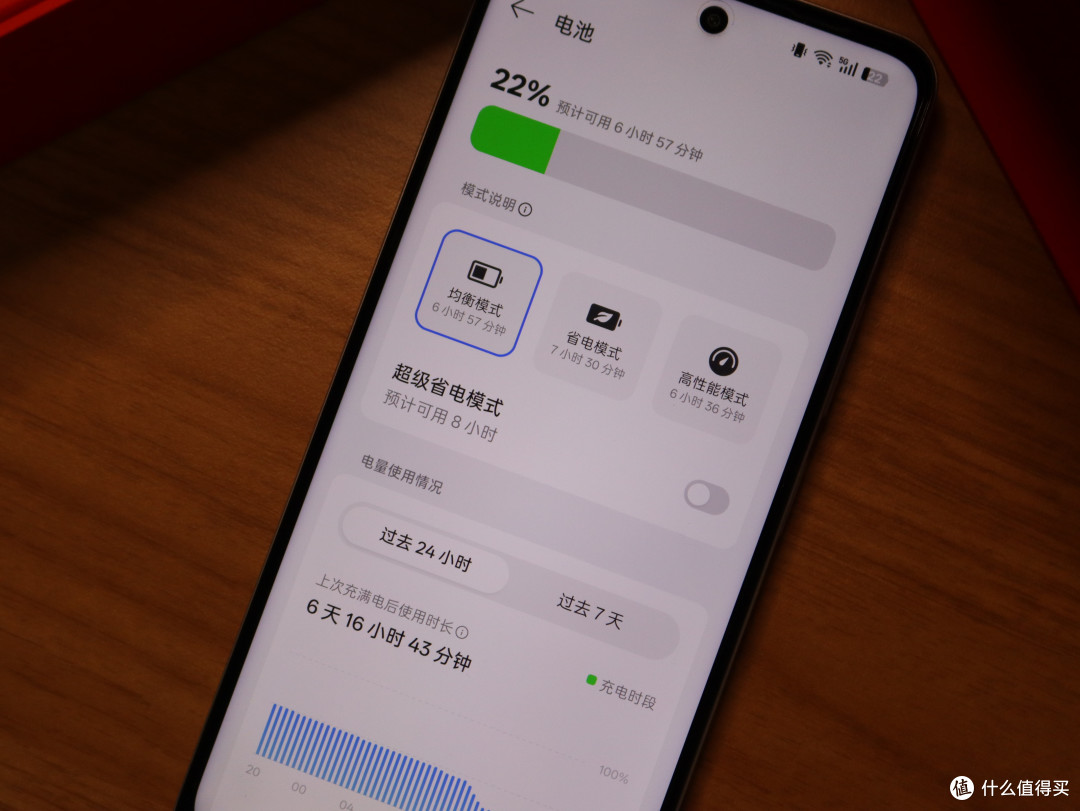 千元LCD机:一加Turbo 6X治好了我的选择焦虑