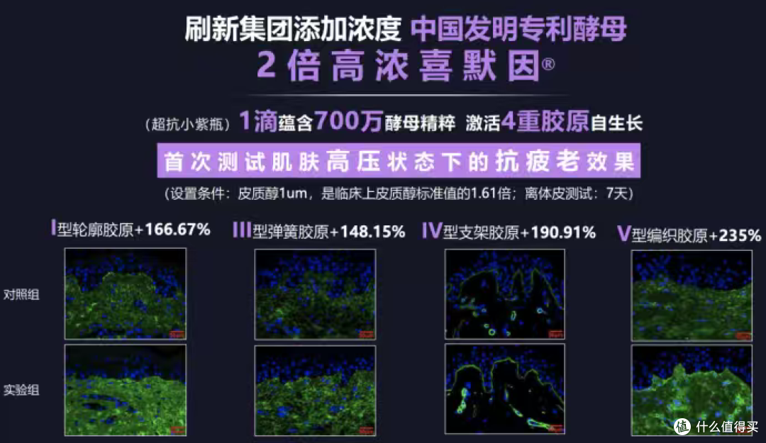 告别护肤仪式感焦虑”,四款精华的日常使用与周期护理切换策略