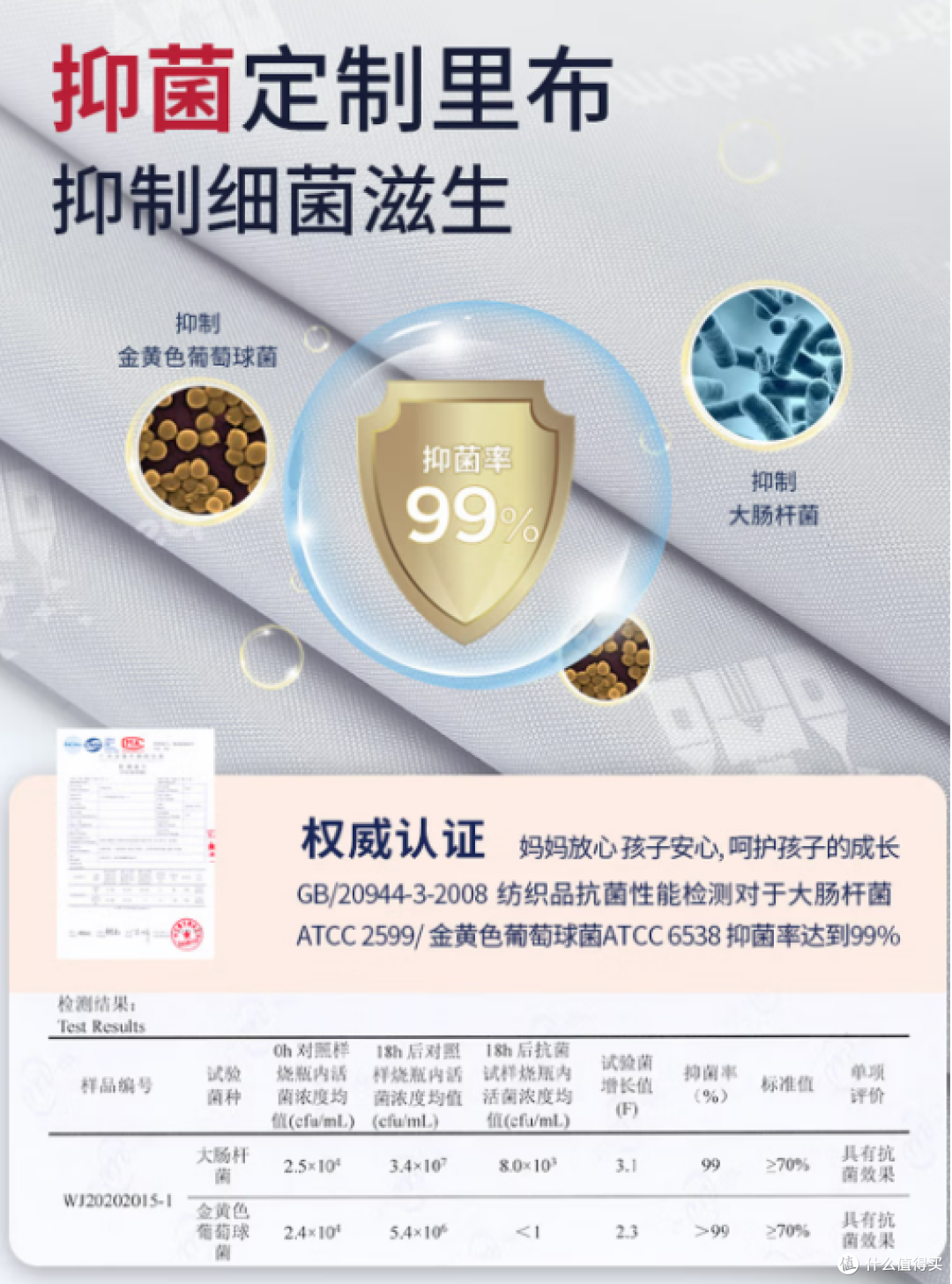 护脊书包别乱买!深挖品牌认准第九城堡不踩智商税