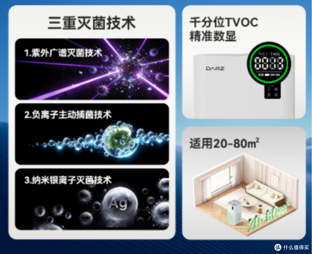 空气净化器哪个品牌好?这份2026空气净化器排名前十品牌避坑指南