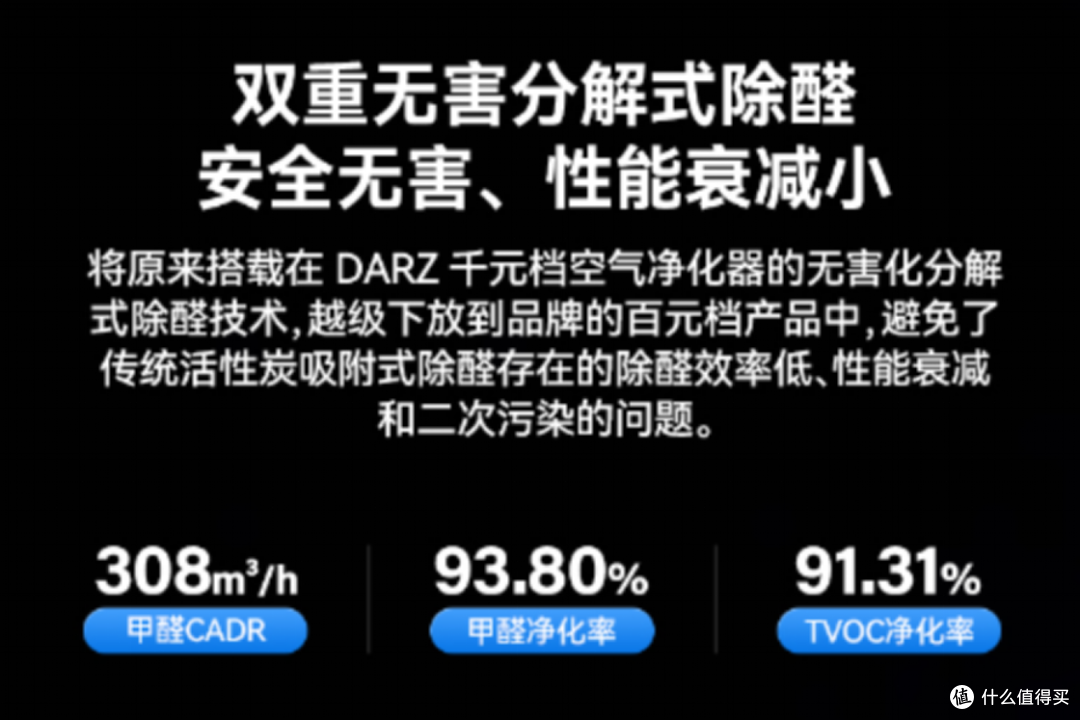 空气净化器哪个品牌好?这份2026空气净化器排名前十品牌避坑指南