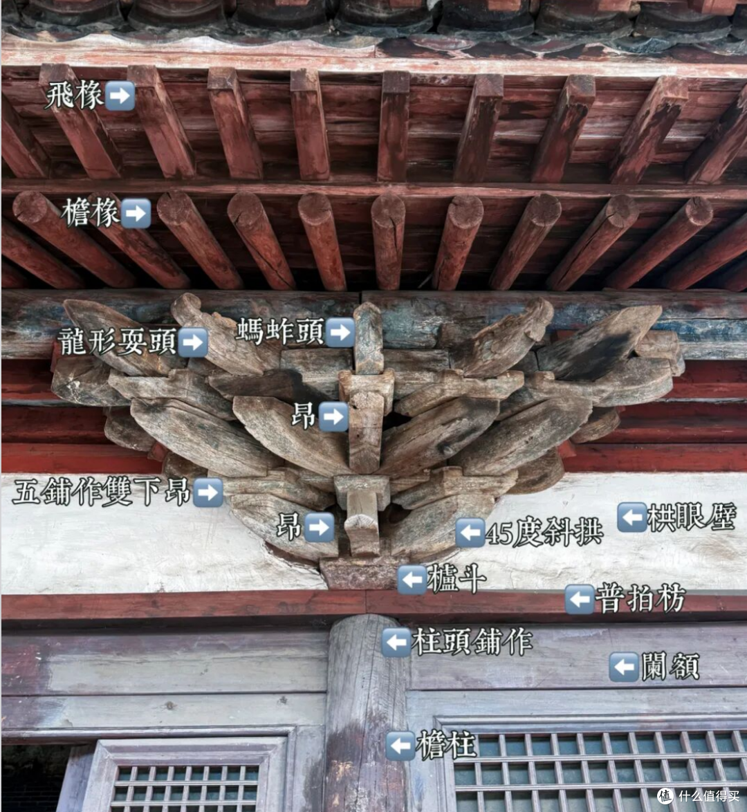 北和炎帝庙
