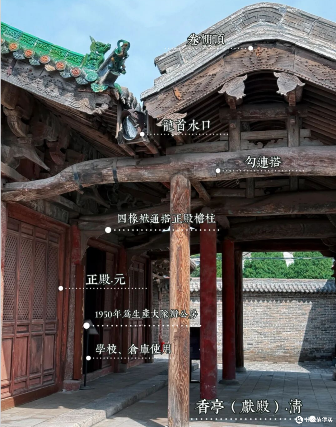 关村炎帝庙