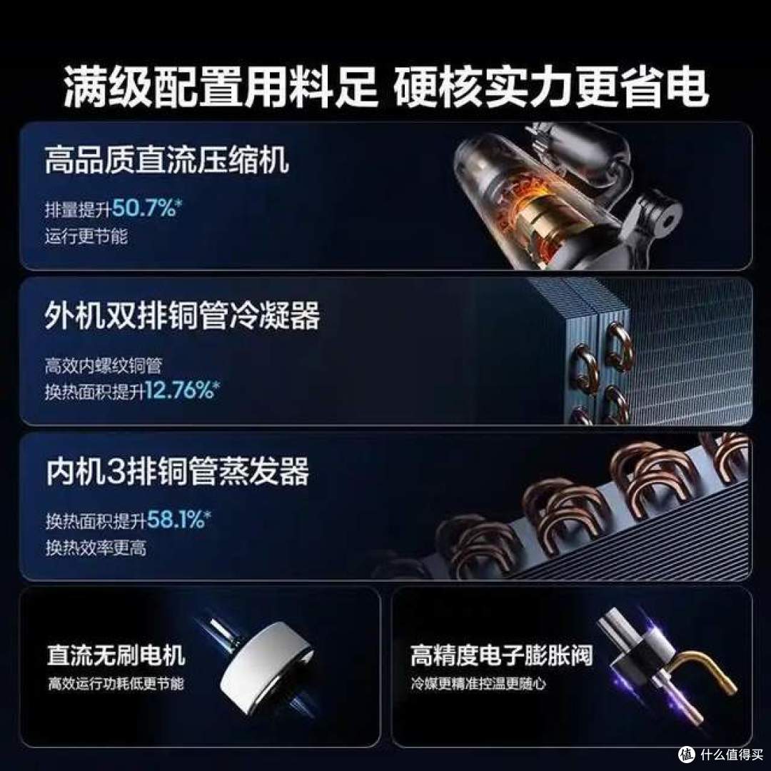 风管机怎么选?有什么优缺点?附2026风管机最建议买三个牌子推荐