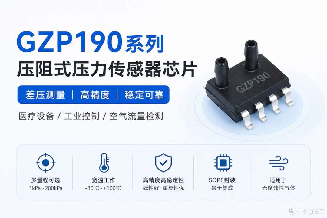 差压测量不稳定?GZP190差压传感器芯片,医疗、工业设备都在用!