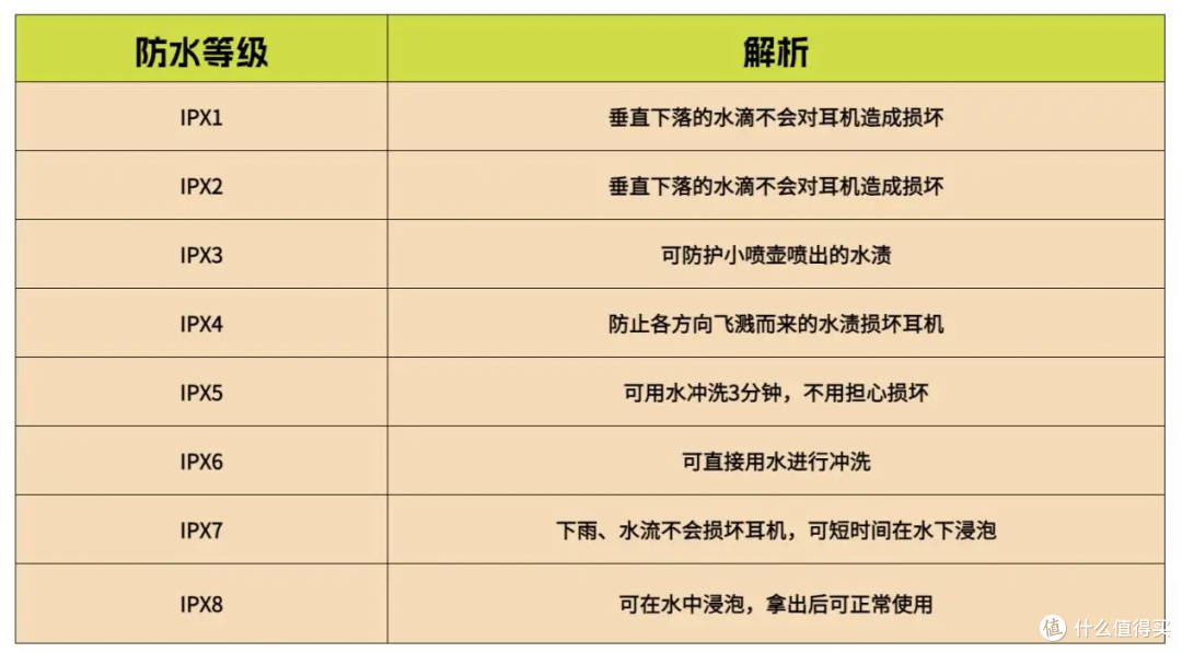 骨传导蓝牙耳机哪个牌子好?2026热门骨传导耳机实测推荐