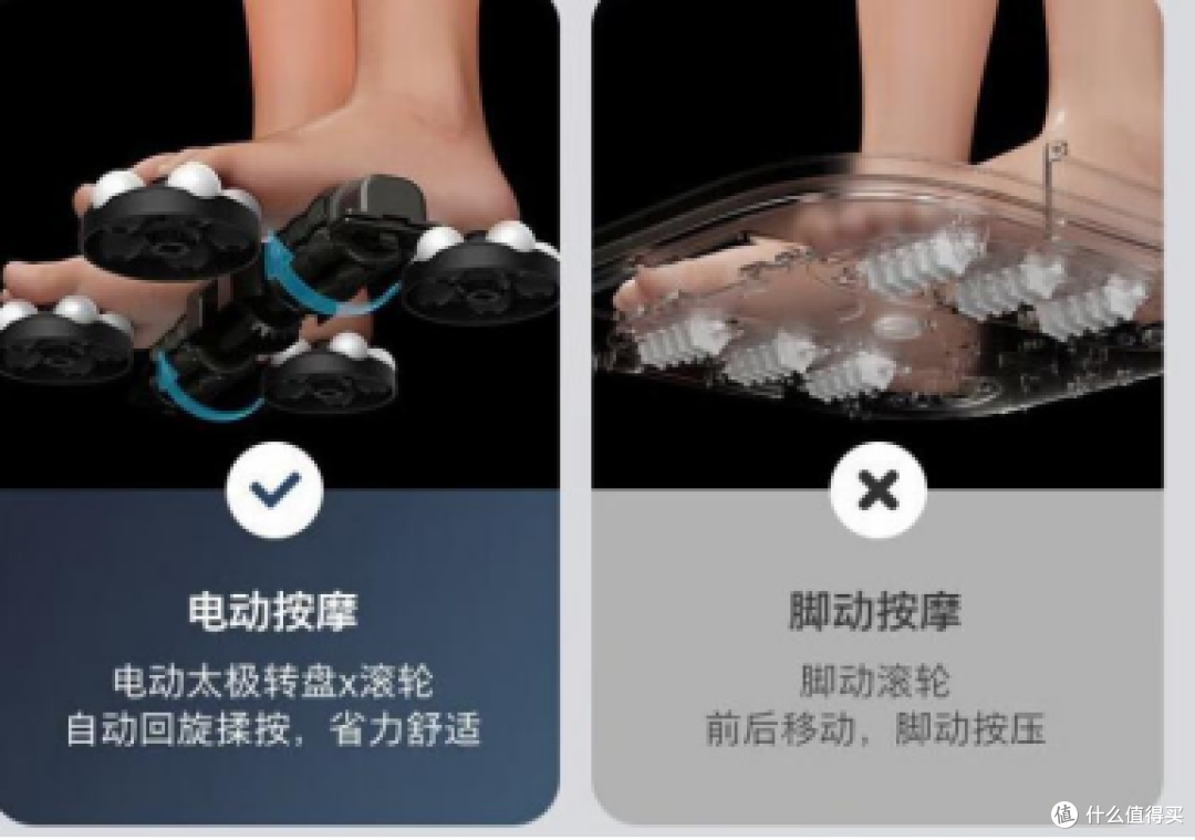 这五款热门泡脚桶横评对比看完就知道如何选