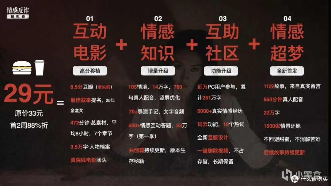 《情反模拟器》移动端上线 PC老玩家可享专属折扣 新增互动内容