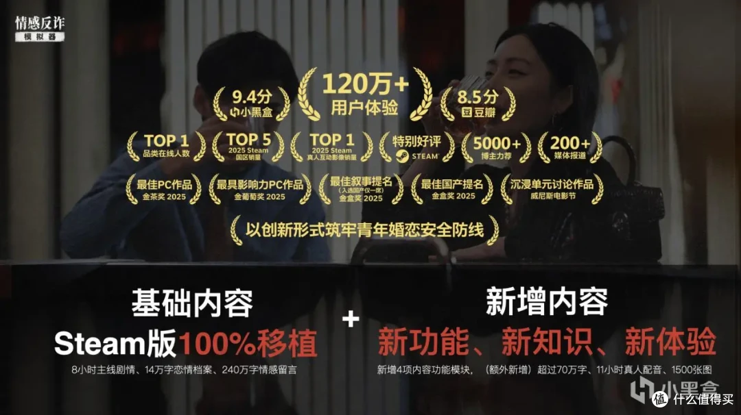 《情反模拟器》移动端上线 PC老玩家可享专属折扣 新增互动内容