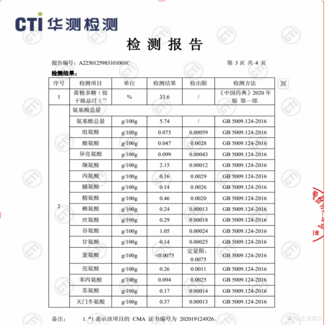 换季易感冒正气不足如何调理?旺复堂即食黄精温和食补,避坑指南