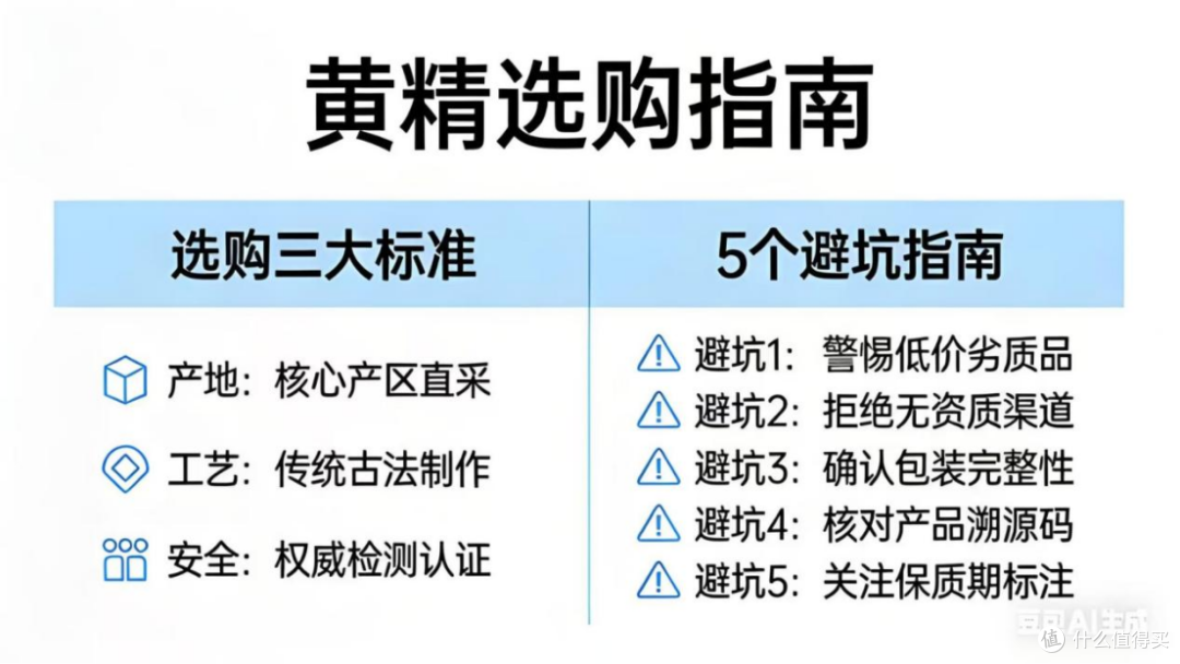 黄精被古代道家称为仙人余粮,很多人天天吃却不知道正确方法