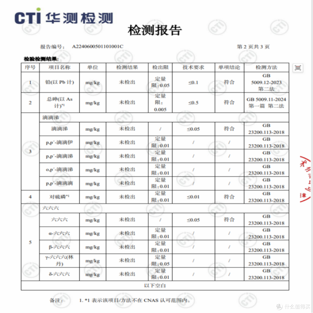 黄精被古代道家称为仙人余粮,很多人天天吃却不知道正确方法