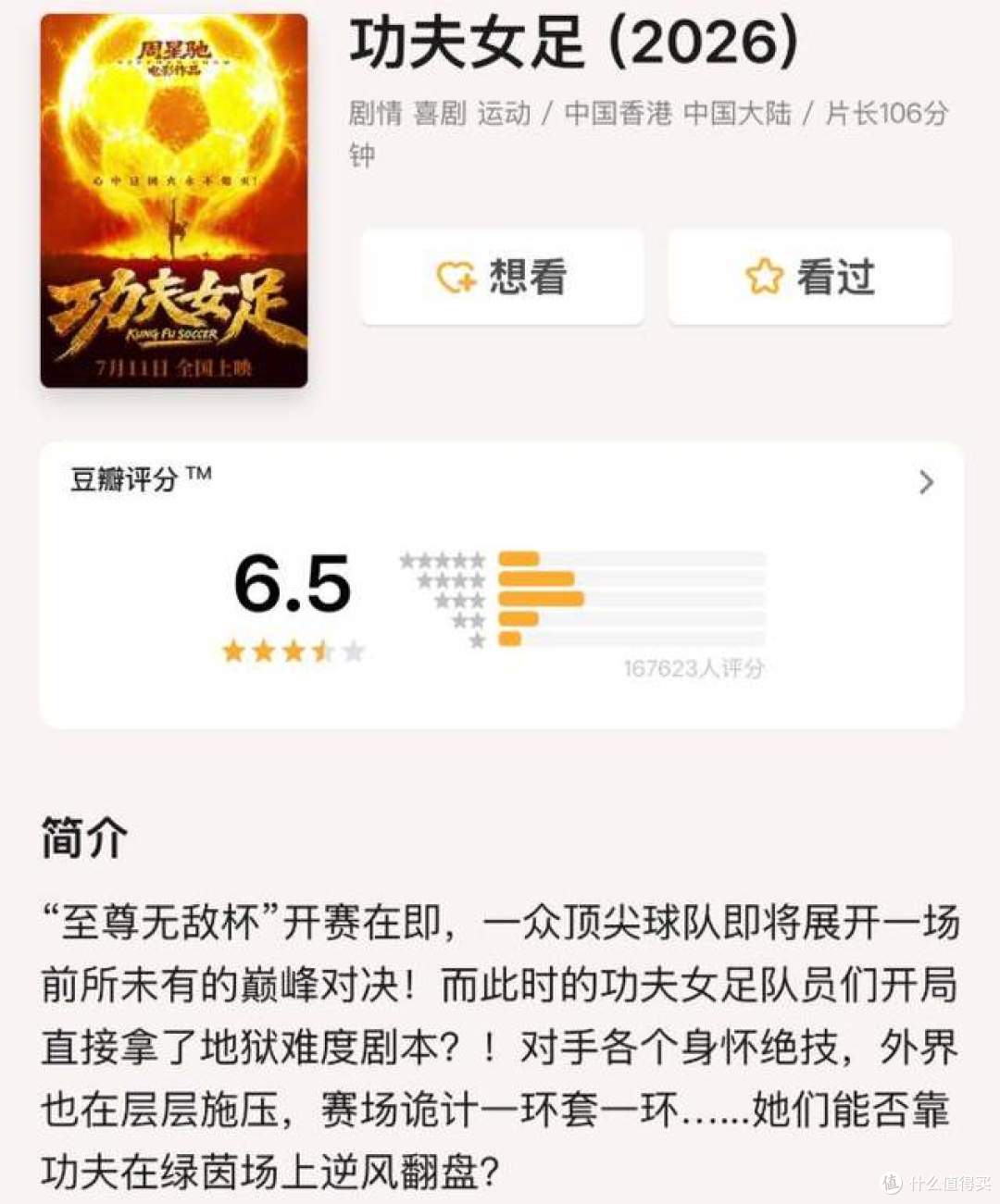 大反差!豆瓣仅6.5分,票房狂揽9亿,《功夫女足》爆火真相太真实
