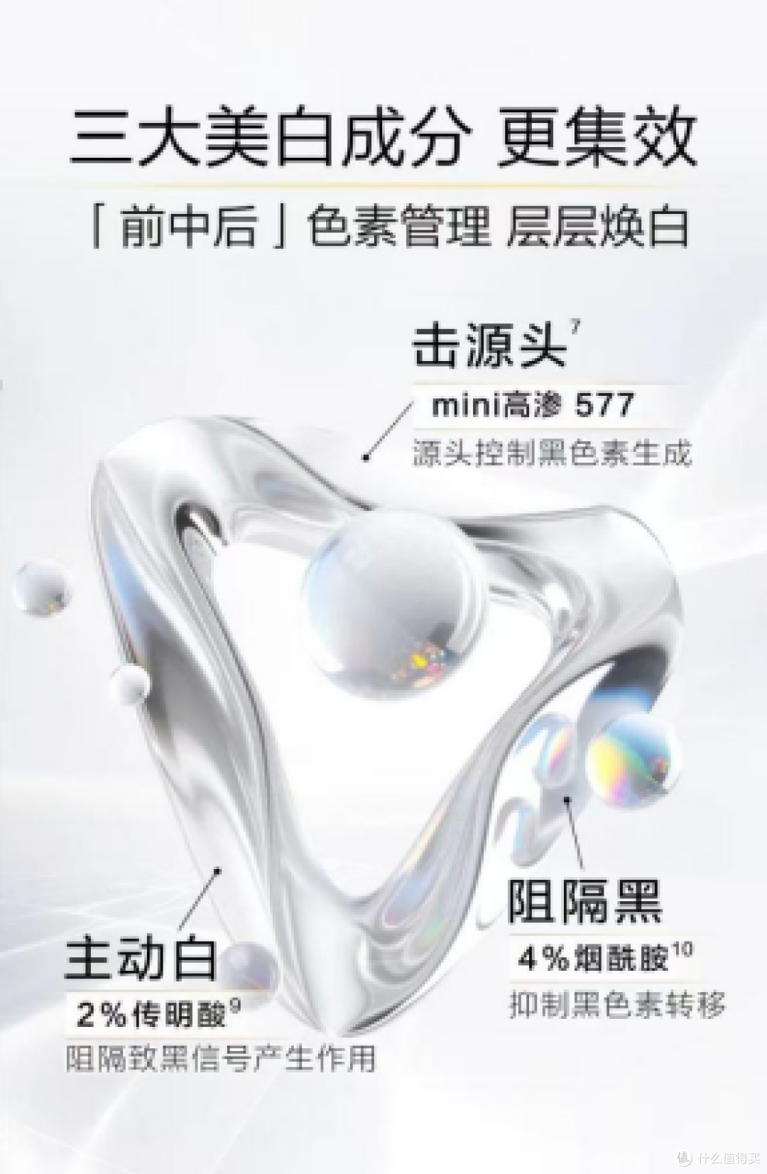 油皮美白先看什么?选对精华,痘印暗沉一起管还不闷痘