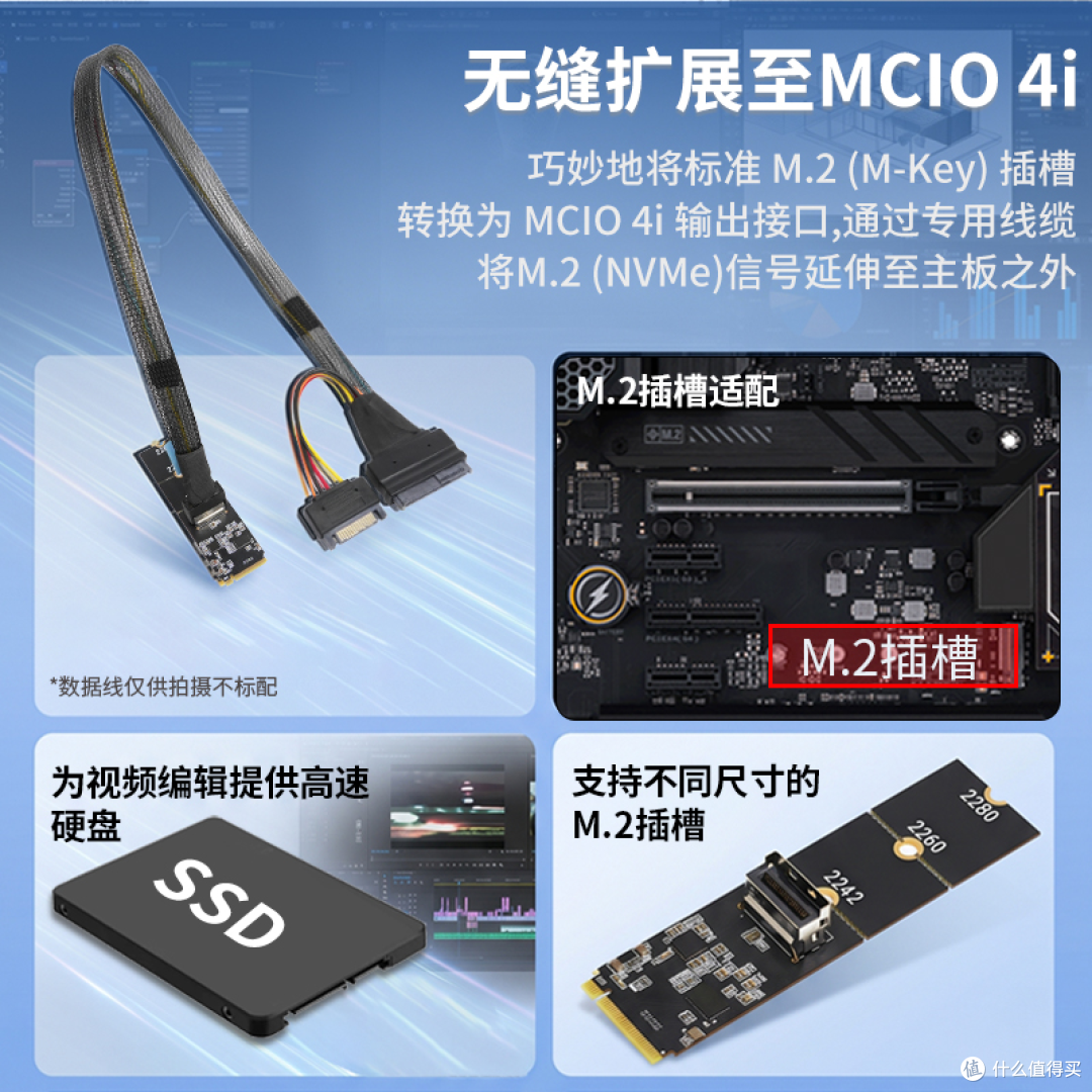 乐扩M.2转MCIO 4i转接卡:PCIe5.0 128Gbps 总带宽,高速NVMe扩展